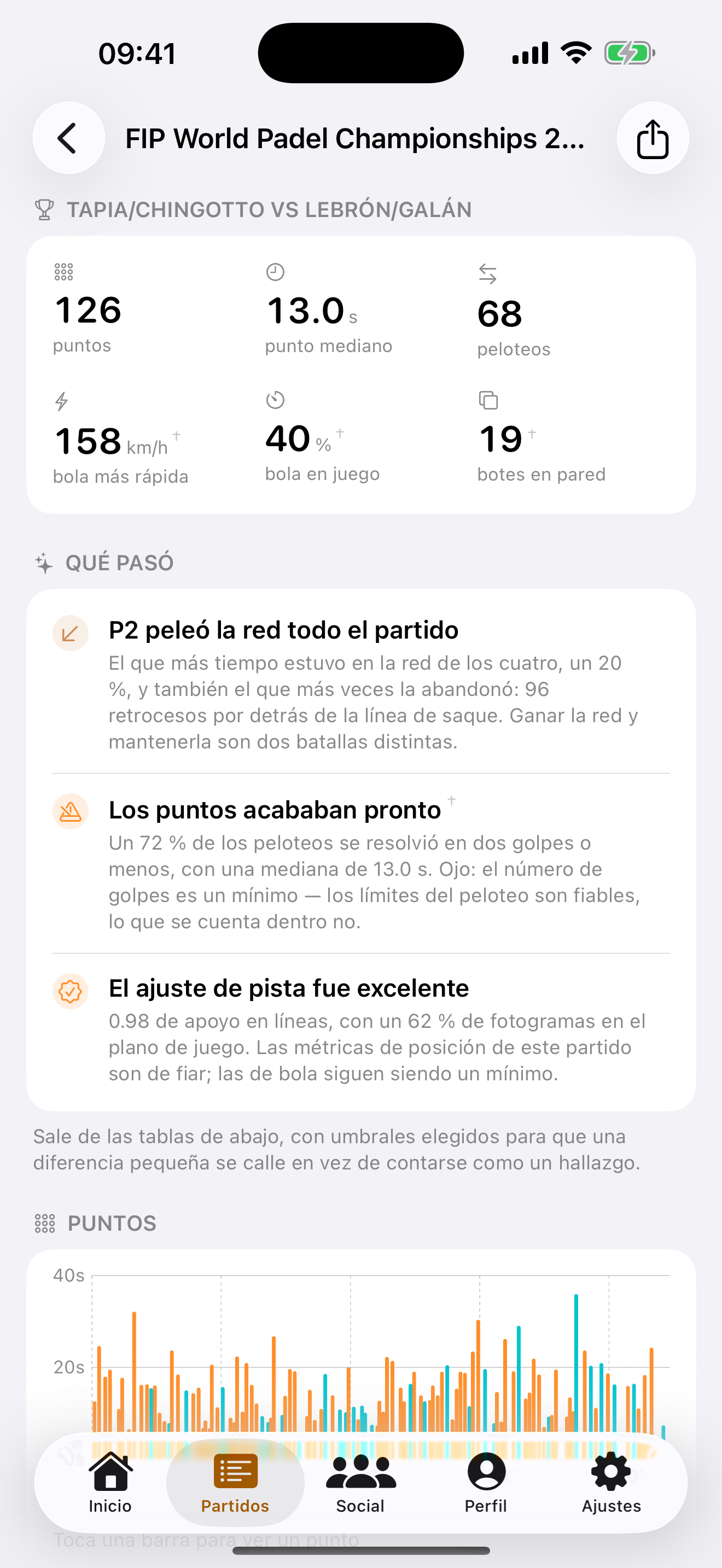 Qué pasó en el partido, en tres párrafos